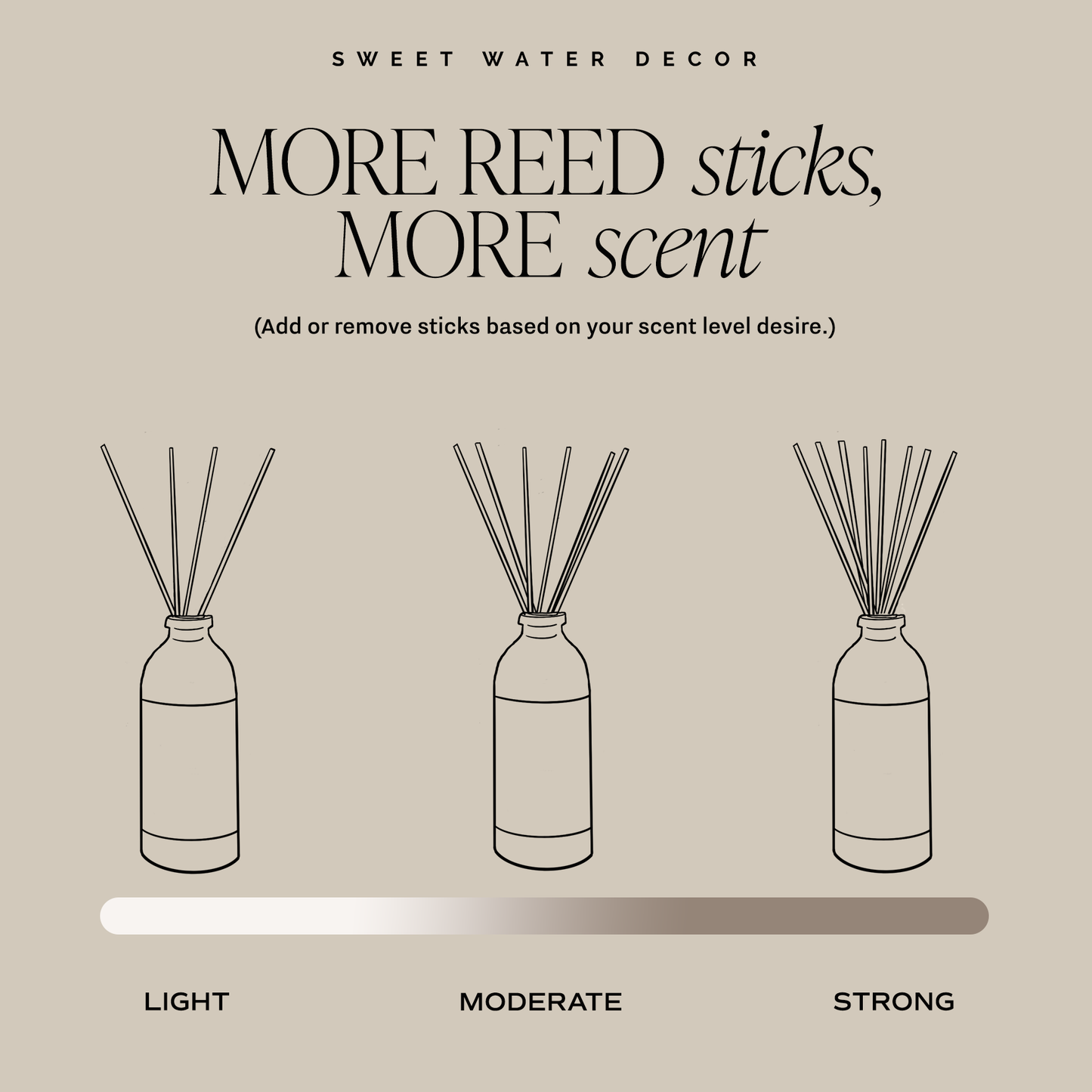 Reed Diffuser: Spa Day Reed Diffuser