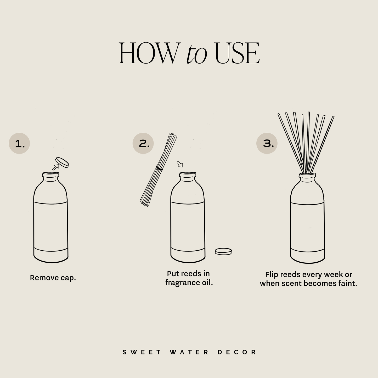 Reed Diffuser: Palo Santo Patchouli